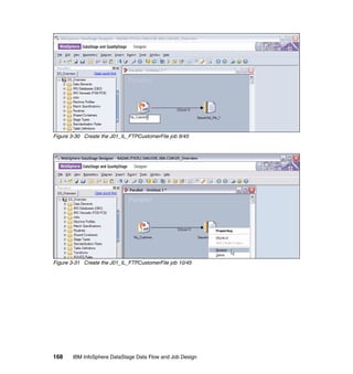 Figure 3-30 Create the J01_IL_FTPCustomerFile job 9/45




Figure 3-31 Create the J01_IL_FTPCustomerFile job 10/45




168    IBM InfoSphere DataStage Data Flow and Job Design
 