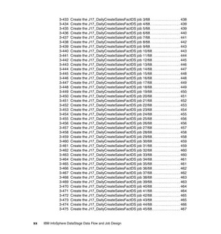 3-433   Create the J17_DailyCreateSalesFactDS job 3/68 . . . . . . . . . . . . . . . 438
              3-434   Create the J17_DailyCreateSalesFactDS job 4/68 . . . . . . . . . . . . . . . 439
              3-435   Create the J17_DailyCreateSalesFactDS job 5/68 . . . . . . . . . . . . . . . 439
              3-436   Create the J17_DailyCreateSalesFactDS job 6/68 . . . . . . . . . . . . . . . 440
              3-437   Create the J17_DailyCreateSalesFactDS job 7/68 . . . . . . . . . . . . . . . 441
              3-438   Create the J17_DailyCreateSalesFactDS job 8/68 . . . . . . . . . . . . . . . 442
              3-439   Create the J17_DailyCreateSalesFactDS job 9/68 . . . . . . . . . . . . . . . 443
              3-440   Create the J17_DailyCreateSalesFactDS job 10/68 . . . . . . . . . . . . . . 443
              3-441   Create the J17_DailyCreateSalesFactDS job 11/68 . . . . . . . . . . . . . . 444
              3-442   Create the J17_DailyCreateSalesFactDS job 12/68 . . . . . . . . . . . . . . 445
              3-443   Create the J17_DailyCreateSalesFactDS job 13/68 . . . . . . . . . . . . . . 446
              3-444   Create the J17_DailyCreateSalesFactDS job 14/68 . . . . . . . . . . . . . . 447
              3-445   Create the J17_DailyCreateSalesFactDS job 15/68 . . . . . . . . . . . . . . 448
              3-446   Create the J17_DailyCreateSalesFactDS job 16/68 . . . . . . . . . . . . . . 448
              3-447   Create the J17_DailyCreateSalesFactDS job 17/68 . . . . . . . . . . . . . . 449
              3-448   Create the J17_DailyCreateSalesFactDS job 18/68 . . . . . . . . . . . . . . 449
              3-449   Create the J17_DailyCreateSalesFactDS job 19/68 . . . . . . . . . . . . . . 450
              3-450   Create the J17_DailyCreateSalesFactDS job 20/68 . . . . . . . . . . . . . . 451
              3-451   Create the J17_DailyCreateSalesFactDS job 21/68 . . . . . . . . . . . . . . 452
              3-452   Create the J17_DailyCreateSalesFactDS job 22/68 . . . . . . . . . . . . . . 453
              3-453   Create the J17_DailyCreateSalesFactDS job 23/68 . . . . . . . . . . . . . . 454
              3-454   Create the J17_DailyCreateSalesFactDS job 24/68 . . . . . . . . . . . . . . 455
              3-455   Create the J17_DailyCreateSalesFactDS job 25/68 . . . . . . . . . . . . . . 456
              3-456   Create the J17_DailyCreateSalesFactDS job 26/68 . . . . . . . . . . . . . . 456
              3-457   Create the J17_DailyCreateSalesFactDS job 27/68 . . . . . . . . . . . . . . 457
              3-458   Create the J17_DailyCreateSalesFactDS job 28/68 . . . . . . . . . . . . . . 458
              3-459   Create the J17_DailyCreateSalesFactDS job 29/68 . . . . . . . . . . . . . . 458
              3-460   Create the J17_DailyCreateSalesFactDS job 30/68 . . . . . . . . . . . . . . 459
              3-461   Create the J17_DailyCreateSalesFactDS job 31/68 . . . . . . . . . . . . . . 459
              3-462   Create the J17_DailyCreateSalesFactDS job 32/68 . . . . . . . . . . . . . . 460
              3-463   Create the J17_DailyCreateSalesFactDS job 33/68 . . . . . . . . . . . . . . 460
              3-464   Create the J17_DailyCreateSalesFactDS job 34/68 . . . . . . . . . . . . . . 461
              3-465   Create the J17_DailyCreateSalesFactDS job 35/68 . . . . . . . . . . . . . . 461
              3-466   Create the J17_DailyCreateSalesFactDS job 36/68 . . . . . . . . . . . . . . 462
              3-467   Create the J17_DailyCreateSalesFactDS job 37/68 . . . . . . . . . . . . . . 462
              3-468   Create the J17_DailyCreateSalesFactDS job 38/68 . . . . . . . . . . . . . . 463
              3-469   Create the J17_DailyCreateSalesFactDS job 39/68 . . . . . . . . . . . . . . 463
              3-470   Create the J17_DailyCreateSalesFactDS job 40/68 . . . . . . . . . . . . . . 464
              3-471   Create the J17_DailyCreateSalesFactDS job 41/68 . . . . . . . . . . . . . . 464
              3-472   Create the J17_DailyCreateSalesFactDS job 42/68 . . . . . . . . . . . . . . 465
              3-473   Create the J17_DailyCreateSalesFactDS job 43/68 . . . . . . . . . . . . . . 465
              3-474   Create the J17_DailyCreateSalesFactDS job 44/68 . . . . . . . . . . . . . . 466
              3-475   Create the J17_DailyCreateSalesFactDS job 45/68 . . . . . . . . . . . . . . 467


xx   IBM InfoSphere DataStage Data Flow and Job Design
 