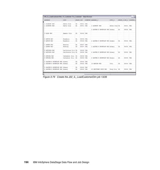 Figure 3-79 Create the J02_IL_LoadCustomerDim job 13/26




194   IBM InfoSphere DataStage Data Flow and Job Design
 