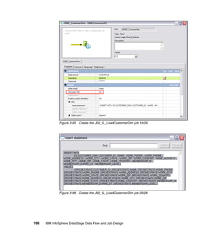 Figure 3-85 Create the J02_IL_LoadCustomerDim job 19/26




              Figure 3-86 Create the J02_IL_LoadCustomerDim job 20/26




198   IBM InfoSphere DataStage Data Flow and Job Design
 