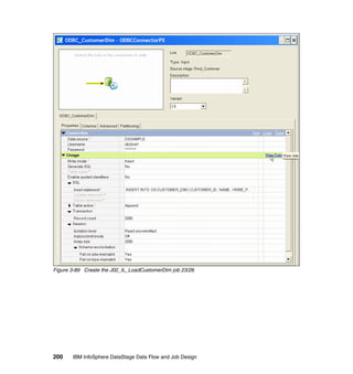 Figure 3-89 Create the J02_IL_LoadCustomerDim job 23/26




200    IBM InfoSphere DataStage Data Flow and Job Design
 