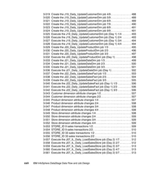 3-519   Create the J19_Daily_UpdateCustomerDim job 4/9 . . . . . . . . . . . . . . 488
               3-520   Create the J19_Daily_UpdateCustomerDim job 5/9 . . . . . . . . . . . . . . 489
               3-521   Create the J19_Daily_UpdateCustomerDim job 6/9 . . . . . . . . . . . . . . 489
               3-522   Create the J19_Daily_UpdateCustomerDim job 7/9 . . . . . . . . . . . . . . 490
               3-523   Create the J19_Daily_UpdateCustomerDim job 8/9 . . . . . . . . . . . . . . 491
               3-524   Create the J19_Daily_UpdateCustomerDim job 9/9 . . . . . . . . . . . . . . 491
               3-525   Execute the J19_Daily_UpdateCustomerDim job (Day 1) 1/4 . . . . . . 493
               3-526   Execute the J19_Daily_UpdateCustomerDim job (Day 1) 2/4 . . . . . . 493
               3-527   Execute the J19_Daily_UpdateCustomerDim job (Day 1) 3/4 . . . . . . 494
               3-528   Execute the J19_Daily_UpdateCustomerDim job (Day 1) 4/4 . . . . . . 494
               3-529   Create the J20_Daily_UpdateProductDim job 1/3 . . . . . . . . . . . . . . . 495
               3-530   Create the J20_Daily_UpdateProductDim job 2/3 . . . . . . . . . . . . . . . 496
               3-531   Create the J20_Daily_UpdateProductDim job 3/3 . . . . . . . . . . . . . . . 497
               3-532   Execute the J20_Daily_UpdateProductDim job (Day 1) . . . . . . . . . . . 498
               3-533   Create the J21_Daily_UpdateDateDim job 1/3 . . . . . . . . . . . . . . . . . . 499
               3-534   Create the J21_Daily_UpdateDateDim job 2/3 . . . . . . . . . . . . . . . . . . 500
               3-535   Create the J21_Daily_UpdateDateDim job 3/3 . . . . . . . . . . . . . . . . . . 501
               3-536   Execute the J21_Daily_UpdateDateDim job (Day 1) . . . . . . . . . . . . . 502
               3-537   Create the J22_Daily_UpdateSalesFact job 1/3 . . . . . . . . . . . . . . . . . 503
               3-538   Create the J22_Daily_UpdateSalesFact job 2/3 . . . . . . . . . . . . . . . . . 504
               3-539   Create the J22_Daily_UpdateSalesFact job 3/3 . . . . . . . . . . . . . . . . . 505
               3-540   Execute the J22_Daily_UpdateSalesFact job (Day 1) 1/3 . . . . . . . . . 506
               3-541   Execute the J22_Daily_UpdateSalesFact job (Day 1) 2/3 . . . . . . . . . 506
               3-542   Execute the J22_Daily_UpdateSalesFact job (Day 1) 3/3 . . . . . . . . . 506
               3-543   Customer dimension attribute changes 1/2. . . . . . . . . . . . . . . . . . . . . 507
               3-544   Customer dimension attribute changes 2/2. . . . . . . . . . . . . . . . . . . . . 507
               3-545   Product dimension attribute changes 1/4 . . . . . . . . . . . . . . . . . . . . . . 507
               3-546   Product dimension attribute changes 2/4 . . . . . . . . . . . . . . . . . . . . . . 508
               3-547   Product dimension attribute changes 3/4 . . . . . . . . . . . . . . . . . . . . . . 508
               3-548   Product dimension attribute changes 4/4 . . . . . . . . . . . . . . . . . . . . . . 508
               3-549   Store dimension attribute changes 1/4 . . . . . . . . . . . . . . . . . . . . . . . . 508
               3-550   Store dimension attribute changes 2/4 . . . . . . . . . . . . . . . . . . . . . . . . 509
               3-551   Store dimension attribute changes 3/4 . . . . . . . . . . . . . . . . . . . . . . . . 509
               3-552   Store dimension attribute changes 4/4 . . . . . . . . . . . . . . . . . . . . . . . . 509
               3-553   STORE_ID 9 sales transactions 1/2 . . . . . . . . . . . . . . . . . . . . . . . . . . 509
               3-554   STORE_ID 9 sales transactions 2/2 . . . . . . . . . . . . . . . . . . . . . . . . . . 510
               3-555   STORE_ID 33 sales transactions 1/2 . . . . . . . . . . . . . . . . . . . . . . . . . 510
               3-556   STORE_ID 33 sales transactions 2/2 . . . . . . . . . . . . . . . . . . . . . . . . . 510
               3-557   Execute the J07_IL_Daily_LoadSalesStore job (Day 2) 1/7 . . . . . . . . 512
               3-558   Execute the J07_IL_Daily_LoadSalesStore job (Day 2) 2/7 . . . . . . . . 512
               3-559   Execute the J07_IL_Daily_LoadSalesStore job (Day 2) 3/7 . . . . . . . . 513
               3-560   Execute the J07_IL_Daily_LoadSalesStore job (Day 2) 4/7 . . . . . . . . 513
               3-561   Execute the J07_IL_Daily_LoadSalesStore job (Day 2) 5/7 . . . . . . . . 513


xxii   IBM InfoSphere DataStage Data Flow and Job Design
 