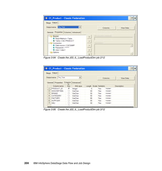 Figure 3-94 Create the J03_IL_LoadProductDim job 2/12




              Figure 3-95 Create the J03_IL_LoadProductDim job 3/12




204   IBM InfoSphere DataStage Data Flow and Job Design
 