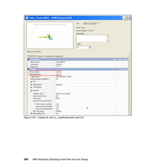 Figure 3-97 Create the J03_IL_LoadProductDim job 5/12




206    IBM InfoSphere DataStage Data Flow and Job Design
 