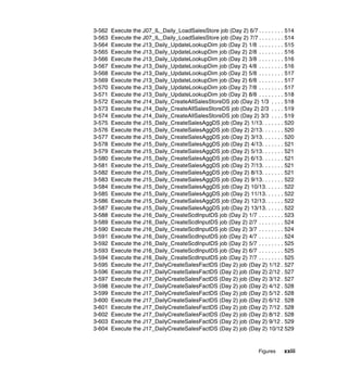 3-562   Execute the J07_IL_Daily_LoadSalesStore job (Day 2) 6/7 . . . . . . . . 514
3-563   Execute the J07_IL_Daily_LoadSalesStore job (Day 2) 7/7 . . . . . . . . 514
3-564   Execute the J13_Daily_UpdateLookupDim job (Day 2) 1/8 . . . . . . . . 515
3-565   Execute the J13_Daily_UpdateLookupDim job (Day 2) 2/8 . . . . . . . . 516
3-566   Execute the J13_Daily_UpdateLookupDim job (Day 2) 3/8 . . . . . . . . 516
3-567   Execute the J13_Daily_UpdateLookupDim job (Day 2) 4/8 . . . . . . . . 516
3-568   Execute the J13_Daily_UpdateLookupDim job (Day 2) 5/8 . . . . . . . . 517
3-569   Execute the J13_Daily_UpdateLookupDim job (Day 2) 6/8 . . . . . . . . 517
3-570   Execute the J13_Daily_UpdateLookupDim job (Day 2) 7/8 . . . . . . . . 517
3-571   Execute the J13_Daily_UpdateLookupDim job (Day 2) 8/8 . . . . . . . . 518
3-572   Execute the J14_Daily_CreateAllSalesStoreDS job (Day 2) 1/3 . . . . 518
3-573   Execute the J14_Daily_CreateAllSalesStoreDS job (Day 2) 2/3 . . . . 519
3-574   Execute the J14_Daily_CreateAllSalesStoreDS job (Day 2) 3/3 . . . . 519
3-575   Execute the J15_Daily_CreateSalesAggDS job (Day 2) 1/13. . . . . . . 520
3-576   Execute the J15_Daily_CreateSalesAggDS job (Day 2) 2/13. . . . . . . 520
3-577   Execute the J15_Daily_CreateSalesAggDS job (Day 2) 3/13. . . . . . . 520
3-578   Execute the J15_Daily_CreateSalesAggDS job (Day 2) 4/13. . . . . . . 521
3-579   Execute the J15_Daily_CreateSalesAggDS job (Day 2) 5/13. . . . . . . 521
3-580   Execute the J15_Daily_CreateSalesAggDS job (Day 2) 6/13. . . . . . . 521
3-581   Execute the J15_Daily_CreateSalesAggDS job (Day 2) 7/13. . . . . . . 521
3-582   Execute the J15_Daily_CreateSalesAggDS job (Day 2) 8/13. . . . . . . 521
3-583   Execute the J15_Daily_CreateSalesAggDS job (Day 2) 9/13. . . . . . . 522
3-584   Execute the J15_Daily_CreateSalesAggDS job (Day 2) 10/13. . . . . . 522
3-585   Execute the J15_Daily_CreateSalesAggDS job (Day 2) 11/13. . . . . . 522
3-586   Execute the J15_Daily_CreateSalesAggDS job (Day 2) 12/13. . . . . . 522
3-587   Execute the J15_Daily_CreateSalesAggDS job (Day 2) 13/13. . . . . . 522
3-588   Execute the J16_Daily_CreateScdInputDS job (Day 2) 1/7 . . . . . . . . 523
3-589   Execute the J16_Daily_CreateScdInputDS job (Day 2) 2/7 . . . . . . . . 524
3-590   Execute the J16_Daily_CreateScdInputDS job (Day 2) 3/7 . . . . . . . . 524
3-591   Execute the J16_Daily_CreateScdInputDS job (Day 2) 4/7 . . . . . . . . 524
3-592   Execute the J16_Daily_CreateScdInputDS job (Day 2) 5/7 . . . . . . . . 525
3-593   Execute the J16_Daily_CreateScdInputDS job (Day 2) 6/7 . . . . . . . . 525
3-594   Execute the J16_Daily_CreateScdInputDS job (Day 2) 7/7 . . . . . . . . 525
3-595   Execute the J17_DailyCreateSalesFactDS (Day 2) job (Day 2) 1/12 . 527
3-596   Execute the J17_DailyCreateSalesFactDS (Day 2) job (Day 2) 2/12 . 527
3-597   Execute the J17_DailyCreateSalesFactDS (Day 2) job (Day 2) 3/12 . 527
3-598   Execute the J17_DailyCreateSalesFactDS (Day 2) job (Day 2) 4/12 . 528
3-599   Execute the J17_DailyCreateSalesFactDS (Day 2) job (Day 2) 5/12 . 528
3-600   Execute the J17_DailyCreateSalesFactDS (Day 2) job (Day 2) 6/12 . 528
3-601   Execute the J17_DailyCreateSalesFactDS (Day 2) job (Day 2) 7/12 . 528
3-602   Execute the J17_DailyCreateSalesFactDS (Day 2) job (Day 2) 8/12 . 528
3-603   Execute the J17_DailyCreateSalesFactDS (Day 2) job (Day 2) 9/12 . 529
3-604   Execute the J17_DailyCreateSalesFactDS (Day 2) job (Day 2) 10/12 529


                                                                    Figures   xxiii
 