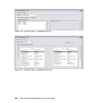 Figure 3-130 Create the J05_IL_LoadStoreDim job 9/16




Figure 3-131 Create the J05_IL_LoadStoreDim job 10/16




224    IBM InfoSphere DataStage Data Flow and Job Design
 