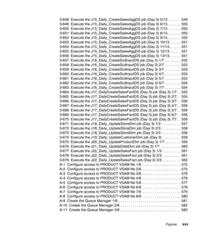 3-648 Execute the J15_Daily_CreateSalesAggDS job (Day 3) 5/13. . . . . . . 549
3-649 Execute the J15_Daily_CreateSalesAggDS job (Day 3) 6/13. . . . . . . 550
3-650 Execute the J15_Daily_CreateSalesAggDS job (Day 3) 7/13. . . . . . . 550
3-651 Execute the J15_Daily_CreateSalesAggDS job (Day 3) 8/13. . . . . . . 550
3-652 Execute the J15_Daily_CreateSalesAggDS job (Day 3) 9/13. . . . . . . 550
3-653 Execute the J15_Daily_CreateSalesAggDS job (Day 3) 10/13. . . . . . 551
3-654 Execute the J15_Daily_CreateSalesAggDS job (Day 3) 11/13. . . . . . 551
3-655 Execute the J15_Daily_CreateSalesAggDS job (Day 3) 12/13. . . . . . 551
3-656 Execute the J15_Daily_CreateSalesAggDS job (Day 3) 13/13. . . . . . 551
3-657 Execute the J16_Daily_CreateScdInputDS job (Day 3) 1/7 . . . . . . . . 552
3-658 Execute the J16_Daily_CreateScdInputDS job (Day 3) 2/7 . . . . . . . . 553
3-659 Execute the J16_Daily_CreateScdInputDS job (Day 3) 3/7 . . . . . . . . 553
3-660 Execute the J16_Daily_CreateScdInputDS job (Day 3) 4/7 . . . . . . . . 553
3-661 Execute the J16_Daily_CreateScdInputDS job (Day 3) 5/7 . . . . . . . . 553
3-662 Execute the J16_Daily_CreateScdInputDS job (Day 3) 6/7 . . . . . . . . 554
3-663 Execute the J16_Daily_CreateScdInputDS job (Day 3) 7/7 . . . . . . . . 554
3-664 Execute the J17_DailyCreateSalesFactDS (Day 3) job (Day 3) 1/7 . . 555
3-665 Execute the J17_DailyCreateSalesFactDS (Day 3) job (Day 3) 2/7 . . 555
3-666 Execute the J17_DailyCreateSalesFactDS (Day 3) job (Day 3) 3/7 . . 556
3-667 Execute the J17_DailyCreateSalesFactDS (Day 3) job (Day 3) 4/7 . . 556
3-668 Execute the J17_DailyCreateSalesFactDS (Day 3) job (Day 3) 5/7 . . 556
3-669 Execute the J17_DailyCreateSalesFactDS (Day 3) job (Day 3) 6/7 . . 556
3-670 Execute the J17_DailyCreateSalesFactDS (Day 3) job (Day 3) 7/7 . . 556
3-671 Execute the J18_Daily_UpdateStoreDim job (Day 3) 1/3 . . . . . . . . . . 557
3-672 Execute the J18_Daily_UpdateStoreDim job (Day 3) 2/3 . . . . . . . . . . 558
3-673 Execute the J18_Daily_UpdateStoreDim job (Day 3) 3/3 . . . . . . . . . . 558
3-674 Execute the J19_Daily_UpdateCustomerDim job (Day 3) . . . . . . . . . 559
3-675 Execute the J20_Daily_UpdateProductDim job (Day 3) 1/? . . . . . . . . 559
3-676 Execute the J21_Daily_UpdateDateDim job (Day 3) 1/? . . . . . . . . . . 560
3-677 Execute the J22_Daily_UpdateSalesFact job (Day 3) 1/3 . . . . . . . . . 561
3-678 Execute the J22_Daily_UpdateSalesFact job (Day 3) 2/3 . . . . . . . . . 561
3-679 Execute the J22_Daily_UpdateSalesFact job (Day 3) 3/3 . . . . . . . . . 562
A-1 Configure access to PRODUCT VSAM file 1/8 . . . . . . . . . . . . . . . . . . . 575
A-2 Configure access to PRODUCT VSAM file 2/8 . . . . . . . . . . . . . . . . . . . 575
A-3 Configure access to PRODUCT VSAM file 3/8 . . . . . . . . . . . . . . . . . . . 576
A-4 Configure access to PRODUCT VSAM file 4/8 . . . . . . . . . . . . . . . . . . . 576
A-5 Configure access to PRODUCT VSAM file 5/8 . . . . . . . . . . . . . . . . . . . 577
A-6 Configure access to PRODUCT VSAM file 6/8 . . . . . . . . . . . . . . . . . . . 578
A-7 Configure access to PRODUCT VSAM file 7/8 . . . . . . . . . . . . . . . . . . . 579
A-8 Configure access to PRODUCT VSAM file 8/8 . . . . . . . . . . . . . . . . . . . 580
A-9 Create the Queue Manager 1/8 . . . . . . . . . . . . . . . . . . . . . . . . . . . . . . . 581
A-10 Create the Queue Manager 2/8 . . . . . . . . . . . . . . . . . . . . . . . . . . . . . . 582
A-11 Create the Queue Manager 3/8 . . . . . . . . . . . . . . . . . . . . . . . . . . . . . . 583


                                                                                 Figures     xxv
 