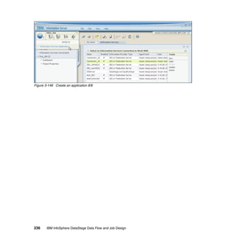 Figure 3-148 Create an application 8/8




236     IBM InfoSphere DataStage Data Flow and Job Design
 