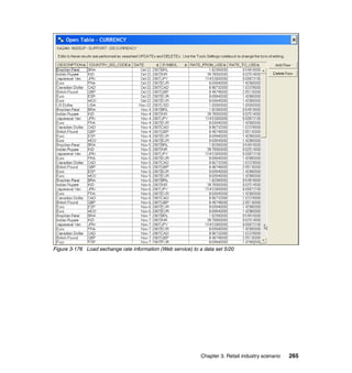 Figure 3-176 Load exchange rate information (Web service) to a data set 5/20




                                                              Chapter 3. Retail industry scenario   265
 