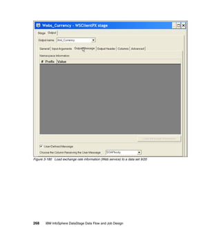 Figure 3-180 Load exchange rate information (Web service) to a data set 9/20




268     IBM InfoSphere DataStage Data Flow and Job Design
 