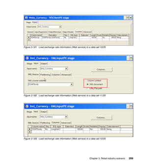 Figure 3-181 Load exchange rate information (Web service) to a data set 10/20




Figure 3-182 Load exchange rate information (Web service) to a data set 11/20




Figure 3-183 Load exchange rate information (Web service) to a data set 12/20




                                                             Chapter 3. Retail industry scenario   269
 