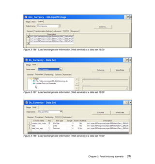 Figure 3-186 Load exchange rate information (Web service) to a data set 15/20




Figure 3-187 Load exchange rate information (Web service) to a data set 16/20




Figure 3-188 Load exchange rate information (Web service) to a data set 17/20




                                                             Chapter 3. Retail industry scenario   271
 