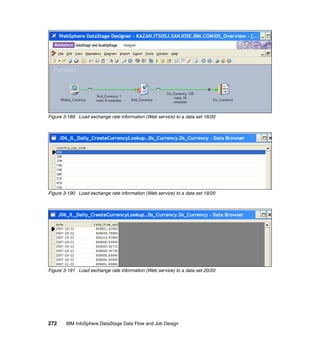 Figure 3-189 Load exchange rate information (Web service) to a data set 18/20




Figure 3-190 Load exchange rate information (Web service) to a data set 19/20




Figure 3-191 Load exchange rate information (Web service) to a data set 20/20




272     IBM InfoSphere DataStage Data Flow and Job Design
 