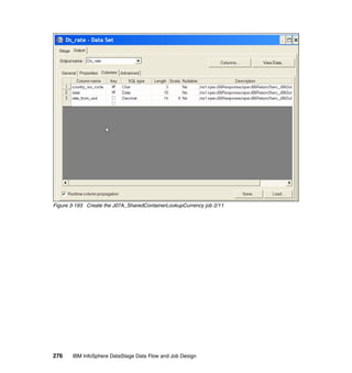 Figure 3-193 Create the J07A_SharedContainerLookupCurrency job 2/11




276    IBM InfoSphere DataStage Data Flow and Job Design
 