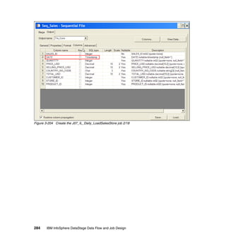 Figure 3-204 Create the J07_IL_Daily_LoadSalesStore job 2/18




284    IBM InfoSphere DataStage Data Flow and Job Design
 
