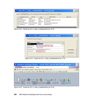 Figure 3-212 Create the J07_IL_Daily_LoadSalesStore job 10/18




                Figure 3-213 Create the J07_IL_Daily_LoadSalesStore job 11/18




Figure 3-214 Create the J07_IL_Daily_LoadSalesStore job 12/18




290    IBM InfoSphere DataStage Data Flow and Job Design
 