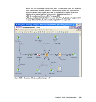 Before you can commence the recurring tasks (update of the sales fact table with
                sales transactions, and the update of the dimension tables with new business
                keys or changes to attributes), you have to create interim lookup dimension
                tables and surrogate key files the dimension tables as described in
                “J09_IL_LoadLookupCustomerDim” on page 320,
                “J10_IL_LoadLookupProductDim” on page 327, “J11_IL_LoadLookupStoreDim”
                on page 330, and “J12_IL_GenerateSurrogateKey” on page 335.




Figure 3-221 Create the J08_IL_LoadSalesFact job 1/34




                                                         Chapter 3. Retail industry scenario   295
 