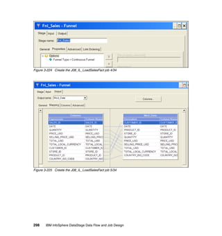 Figure 3-224 Create the J08_IL_LoadSalesFact job 4/34




Figure 3-225 Create the J08_IL_LoadSalesFact job 5/34




298    IBM InfoSphere DataStage Data Flow and Job Design
 