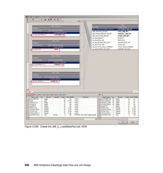 Figure 3-236 Create the J08_IL_LoadSalesFact job 16/34




308    IBM InfoSphere DataStage Data Flow and Job Design
 