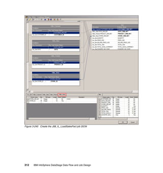 Figure 3-240 Create the J08_IL_LoadSalesFact job 20/34




312    IBM InfoSphere DataStage Data Flow and Job Design
 