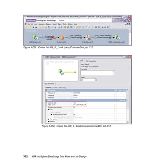 Figure 3-255 Create the J09_IL_LoadLookupCustomerDim job 1/12




                Figure 3-256 Create the J09_IL_LoadLookupCustomerDim job 2/12




322    IBM InfoSphere DataStage Data Flow and Job Design
 