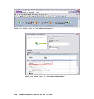 Figure 3-267 Create the J10_IL_LoadLookupProductDim job 1/7




                Figure 3-268 Create the J10_IL_LoadLookupProductDim job 2/7




328    IBM InfoSphere DataStage Data Flow and Job Design
 
