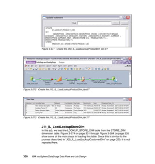 Figure 3-271 Create the J10_IL_LoadLookupProductDim job 5/7




Figure 3-272 Create the J10_IL_LoadLookupProductDim job 6/7




Figure 3-273 Create the J10_IL_LoadLookupProductDim job 7/7



                J11_IL_LoadLookupStoreDim
                In this job, we load the LOOKUP_STORE_DIM table from the STORE_DIM
                dimension table. Figure 3-274 on page 331 through Figure 3-284 on page 335
                show some of the main steps in loading this table. Since this is similar to the
                process described in “J09_IL_LoadLookupCustomerDim” on page 320, it is not
                repeated here.




330    IBM InfoSphere DataStage Data Flow and Job Design
 