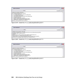 Figure 3-279 Create the J11_IL_LoadLookupStoreDim job 6/11




Figure 3-280 Create the J11_IL_LoadLookupStoreDim job 7/11




Figure 3-281 Create the J11_IL_LoadLookupStoreDim job 8/11




334    IBM InfoSphere DataStage Data Flow and Job Design
 