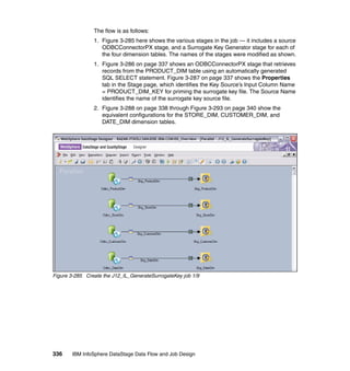 The flow is as follows:
                1. Figure 3-285 here shows the various stages in the job — it includes a source
                   ODBCConnectorPX stage, and a Surrogate Key Generator stage for each of
                   the four dimension tables. The names of the stages were modified as shown.
                1. Figure 3-286 on page 337 shows an ODBCConnectorPX stage that retrieves
                   records from the PRODUCT_DIM table using an automatically generated
                   SQL SELECT statement. Figure 3-287 on page 337 shows the Properties
                   tab in the Stage page, which identifies the Key Source’s Input Column Name
                   = PRODUCT_DIM_KEY for priming the surrogate key file. The Source Name
                   identifies the name of the surrogate key source file.
                2. Figure 3-288 on page 338 through Figure 3-293 on page 340 show the
                   equivalent configurations for the STORE_DIM, CUSTOMER_DIM, and
                   DATE_DIM dimension tables.




Figure 3-285 Create the J12_IL_GenerateSurrogateKey job 1/9




336    IBM InfoSphere DataStage Data Flow and Job Design
 