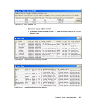 Figure 3-302 Sales fact table 2/2

                     Dimension lookup tables content
                     – Customer dimension lookup table (11 rows) is shown in Figure 3-303 and
                       Figure 3-304.




Figure 3-303 Customer dimension lookup table 1/2




Figure 3-304 Customer dimension lookup table 1/2




                                                         Chapter 3. Retail industry scenario   347
 