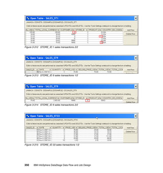 Figure 3-312 STORE_ID 1 sales transactions 2/2




Figure 3-313 STORE_ID 9 sales transactions 1/2




Figure 3-314 STORE_ID 9 sales transactions 2/2




Figure 3-315 STORE_ID 33 sales transactions 1/2




350    IBM InfoSphere DataStage Data Flow and Job Design
 