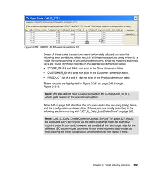 Figure 3-316 STORE_ID 33 sales transactions 2/2

                Seven of these sales transactions were deliberately tailored to create the
                following error conditions, which result in all these transactions being written to a
                reject file corresponding to late arriving dimensions, since no matching business
                keys are found (for these records) in the appropriate dimension tables:
                   STORE_ID of 9 and 99 do not exist in the Store dimension table.
                   CUSTOMER_ID of 5 does not exist in the Customer dimension table.
                   PRODUCT_ID of 3 and 11 do not exist in the Product dimension table.

                These records are highlighted in Figure 3-311 on page 349 through
                Figure 3-316.

                 Note: We also did not have a sales transaction for CUSTOMER_ID of 7,
                 which gets deleted in the operational system.

                Table 3-2 on page 342 identifies the jobs executed in the recurring (daily) tasks,
                and the configuration and execution of these jobs are briefly described in the
                following sections starting with “J07_IL_Daily_LoadSalesStore” on page 282.

                 Note: “J06_IL_Daily_CreateCurrencyLookup_Service” on page 227 should
                 be executed every day to pick up the latest exchange rates for each ISO
                 country code. In our case, however, we created all the exchange rates for the
                 different ISO country code countries for our three recurring daily cycles up
                 front (during the initial load phase), and therefore do not repeat it here.




                                                            Chapter 3. Retail industry scenario   351
 