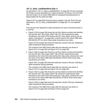 J07_IL_Daily_LoadSalesStore (Day 1)
              As described in “J07_IL_Daily_LoadSalesStore” on page 282, this job computes
              the foreign currency equivalent for a sales transaction involving a non-US credit
              card and writes it to an interim DB2 table for subsequent processing prior to
              being loaded into the sales fact table.

              Figure 3-317 on page 353 shows the various stages in the job. Since this was
              described in “J07_IL_Daily_LoadSalesStore” on page 282, it is not repeated
              here.

              This job has to be repeated for sales transactions for each of the three stores (1,
              9, and 33).
                 Figure 3-318 on page 353 shows the Job Run Options window that identifies
                 the input file (J07_Seq_Sales_20071106_ST1.txt) containing the sales
                 transactions, the name of the schema file (J07_Seq_Sales_schema.osh as
                 shown in Example 3-1 on page 353), and the name of the interim DB2 table
                 (DS.SALES_ST1) to which these sales transactions are written.
                 Figure 3-319 on page 354 shows the execution results of this job, indicating 6
                 sales transactions being processed.
                 The contents of the DB2 interim table after the execution are shown in
                 Figure 3-311 on page 349 and Figure 3-312 on page 350.
                 Figure 3-320 on page 354 shows the Job Run Options window that identifies
                 the input file (J07_Seq_Sales_20071106_ST9.txt) containing the sales
                 transactions, the name of the schema file (J07_Seq_Sales_schema.osh), and
                 the name of the interim DB2 table (DS.SALES_ST9) to which these sales
                 transactions are written.
                 Figure 3-321 on page 355 shows the execution results of this job, indicating 1
                 sales transaction being processed.
                 The contents of the DB2 interim table after the execution are shown in
                 Figure 3-313 on page 350 and Figure 3-314 on page 350.
                 Figure 3-322 on page 355 shows the Job Run Options window that identifies
                 the input file (J07_Seq_Sales_20071106_ST33.txt) containing the sales
                 transactions, the name of the schema file (J07_Seq_Sales_schema.osh), and
                 the name of the interim DB2 table (DS.SALES_ST33) to which these sales
                 transactions are written.
                 Figure 3-323 on page 356 shows the execution results of this job, indicating 6
                 sales transactions being processed.
                 The contents of the DB2 interim table after the execution are shown in
                 Figure 3-315 on page 350 and Figure 3-316 on page 351.




352   IBM InfoSphere DataStage Data Flow and Job Design
 