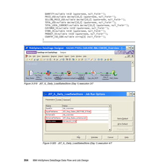 QUANTITY:nullable int32 {quote=none, null_field=''};
                    PRICE_USD:nullable decimal[10,2] {quote=none, null_field=''};
                    SELLING_PRICE_USD:nullable decimal[10,2] {quote=none, null_field=''};
                    TOTAL_USD:nullable decimal[10,2] {quote=none, null_field=''};
                    TOTAL_LOCAL_CURRENCY:nullable decimal[10,2] {quote=none, null_field=''};
                    CUSTOMER_ID:nullable int32 {quote=none, null_field=''};
                    STORE_ID:nullable int32 {quote=none, null_field=''};
                    PRODUCT_ID:nullable int32 {quote=none, null_field=''};
                    COUNTRY_ISO_CODE:nullable string[3] {null_field=''};
                )




Figure 3-319 J07_IL_Daily_LoadSalesStore (Day 1) execution 3/7




                Figure 3-320 J07_IL_Daily_LoadSalesStore (Day 1) execution 4/7




354    IBM InfoSphere DataStage Data Flow and Job Design
 