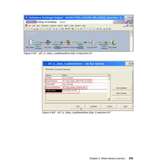 Figure 3-321 J07_IL_Daily_LoadSalesStore (Day 1) execution 5/7




                Figure 3-322 J07_IL_Daily_LoadSalesStore (Day 1) execution 6/7




                                                           Chapter 3. Retail industry scenario   355
 