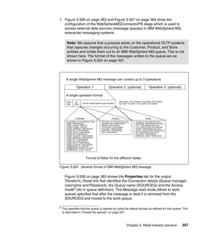 1. Figure 3-326 on page 363 and Figure 3-327 on page 364 show the
   configuration of the WebSphereMQConnectorPX stage which is used to
   access external data sources (message queues) in IBM WebSphere MQ
   enterprise messaging systems.

       Note: We assume that a process exists on the operational OLTP systems
       that captures changes occurring to the Customer, Product, and Store
       entities and writes them out to an IBM WebSphere MQ queue. This is not
       shown here. The format of the messages written to the queue are as
       shown in Figure 3-324 on page 357.




       A single WebSphere MQ message can contain up to 3 operations

                 Operation 1                           Operation 2 (optional)                         Operation 3 (optional)

       A single operation format
       Table    Op                                               Table code: C for Customer, S for Store, P for Product
       Code    Code    Format of fields depends upon the table   Op Code: I for Insert, U for Update, D for Delete




                Customer                                   Product                                Store
       CUSTOMER_ID" INTEGER NOT NULL ,        "PRODUCT_ID" INTEGER NOT NULL ,        "STORE_ID" INTEGER NOT NULL ,
       "NAME" VARCHAR(50) ,                   "DESCRIPTION" VARCHAR(50) ,            "ADDRESS" VARCHAR(50) NOT NULL ,
       "HOME_PHONE" CHAR(12) ,                "BRAND" VARCHAR(50) ,                  "CITY" VARCHAR(50) NOT NULL ,
       "WORK_PHONE" CHAR(12) ,                "CATEGORY" VARCHAR(50) ,               "CITY_POPULATION" DECIMAL(8,0) ,
       "WORK_ADDRESS" VARCHAR(50) ,           "FACTORY" VARCHAR(50) ,                "STATE" VARCHAR(50) NOT NULL ,
       "WORK_CITY" VARCHAR(50) ,              "SUPPLIER" VARCHAR(50) ,               "STATE_POPULATION" DECIMAL(8,0) ,
       "WORK_STATE" VARCHAR(50) ,             "SKU" VARCHAR(50)                      "ZIP" VARCHAR(15) NOT NULL ,
       "WORK_ZIP" VARCHAR(15) ,                                                      "COUNTRY" VARCHAR(50) ,
       "WORK_COUNTRY" VARCHAR(50) ,                                                  "MANAGER_NAME" VARCHAR(50)
       "HOME_ADDRESS" VARCHAR(50) ,
       "HOME_CITY" VARCHAR(50) ,
       "HOME_ZIP" VARCHAR(15) ,
       "HOME_STATE" VARCHAR(50) ,
       "HOME_COUNTRY" VARCHAR(50) ,
       "MEMBERSHIP_ID" INTEGER ,
       "MEMBERSHIP_EXPIRE_DT" DATE ,
       "MEMBERSHIP_LEVEL" CHAR(1)




                           Format of fields for the different tables

Figure 3-324 General format of IBM WebSphere MQ message

      Figure 3-326 on page 363 shows the Properties tab for the output
      Transform_Parse link that identifies the Connection details (Queue manager,
      Username and Password), the Queue name (SOURCEQ) and the Access
      mode6 (As in queue definition). The Message read mode (Move to work
      queue) specifies that after the message is read it is removed from the
      SOURCEQ and moved to the work queue.

6
    This specifies that the queue is opened by using the default access as defined for that queue. This
    is described in “Create the queues” on page 591.



                                                                          Chapter 3. Retail industry scenario                  357
 