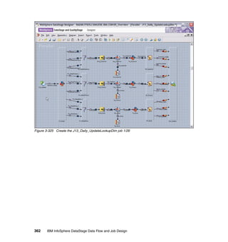 Figure 3-325 Create the J13_Daily_UpdateLookupDim job 1/26




362    IBM InfoSphere DataStage Data Flow and Job Design
 