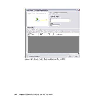 Figure 3-327 Create the J13_Daily_UpdateLookupDim job 3/26




364   IBM InfoSphere DataStage Data Flow and Job Design
 