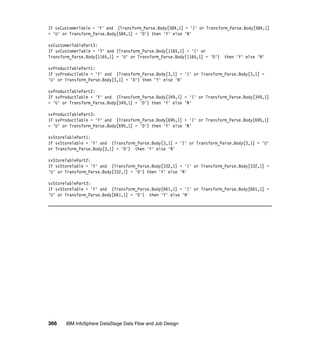 IF svCustomerTable = 'Y' and (Transform_Parse.Body[584,1] = 'I' or Transform_Parse.Body[584,1]
= 'U' or Transform_Parse.Body[584,1] = 'D') then 'Y' else 'N'

svCustomerTablePart3:
IF svCustomerTable = 'Y' and (Transform_Parse.Body[1165,1] = 'I' or
Transform_Parse.Body[1165,1] = 'U' or Transform_Parse.Body[1165,1] = 'D')   then 'Y' else 'N'

svProductTablePart1:
IF svProductTable = 'Y' and (Transform_Parse.Body[3,1] = 'I' or Transform_Parse.Body[3,1] =
'U' or Transform_Parse.Body[3,1] = 'D') then 'Y' else 'N'

svProductTablePart2:
IF svProductTable = 'Y' and (Transform_Parse.Body[349,1] = 'I' or Transform_Parse.Body[349,1]
= 'U' or Transform_Parse.Body[349,1] = 'D') then 'Y' else 'N'

svProductTablePart3:
IF svProductTable = 'Y' and (Transform_Parse.Body[695,1] = 'I' or Transform_Parse.Body[695,1]
= 'U' or Transform_Parse.Body[695,1] = 'D') then 'Y' else 'N'

svStoreTablePart1:
IF svStoreTable = 'Y' and (Transform_Parse.Body[3,1] = 'I' or Transform_Parse.Body[3,1] = 'U'
or Transform_Parse.Body[3,1] = 'D') then 'Y' else 'N'

svStoreTablePart2:
IF svStoreTable = 'Y' and (Transform_Parse.Body[332,1] = 'I' or Transform_Parse.Body[332,1] =
'U' or Transform_Parse.Body[332,1] = 'D') then 'Y' else 'N'

svStoreTablePart3:
IF svStoreTable = 'Y' and (Transform_Parse.Body[661,1] = 'I' or Transform_Parse.Body[661,1] =
'U' or Transform_Parse.Body[661,1] = 'D') then 'Y' else 'N'




366    IBM InfoSphere DataStage Data Flow and Job Design
 