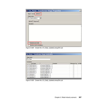 Figure 3-329 Create the J13_Daily_UpdateLookupDim job




Figure 3-330 Create the J13_Daily_UpdateLookupDim job




                                         Chapter 3. Retail industry scenario   367
 