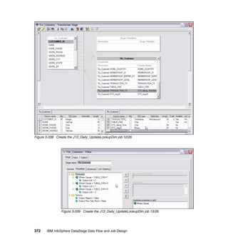 Figure 3-338 Create the J13_Daily_UpdateLookupDim job 12/26




                Figure 3-339 Create the J13_Daily_UpdateLookupDim job 13/26




372    IBM InfoSphere DataStage Data Flow and Job Design
 