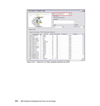 Figure 3-347 Create the J13_Daily_UpdateLookupDim job 22/26




378   IBM InfoSphere DataStage Data Flow and Job Design
 