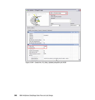 Figure 3-349 Create the J13_Daily_UpdateLookupDim job 24/26




380   IBM InfoSphere DataStage Data Flow and Job Design
 