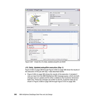 Figure 3-351 Create the J13_Daily_UpdateLookupDim job 26/26



              J13_Daily_UpdateLookupDim execution (Day 1)
              Figure 3-352 on page 383 through Figure 3-355 on page 385 show the results of
              the execution of this job with Day 1 data described earlier.
                 Figure 3-352 on page 383 shows the results of the execution. It accepts 2
                 rows as input from the IBM WebSphere MQ message queue, which are both
                 changes (one an update and the other a delete) to the Customer dimension
                 table only. These two changes are written to the Ds_Customer data set as
                 shown in Figure 3-308 on page 349 through Figure 3-310 on page 349.




382   IBM InfoSphere DataStage Data Flow and Job Design
 