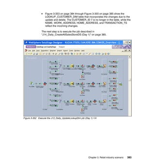 Figure 3-353 on page 384 through Figure 3-355 on page 385 show the
                   LOOKUP_CUSTOMER_DIM table that incorporates the changes due to the
                   update and delete. The CUSTOMER_ID 7 is no longer in the table, while the
                   NAME, WORK_ADDRESS, HOME_ADDRESS, and TRANSACTION_TS
                   reflect the incoming changes.

                The next step is to execute the job described in
                “J14_Daily_CreateAllSalesStoreDS (Day 1)” on page 385.




Figure 3-352 Execute the J13_Daily_UpdateLookupDim job (Day 1) 1/4




                                                          Chapter 3. Retail industry scenario   383
 