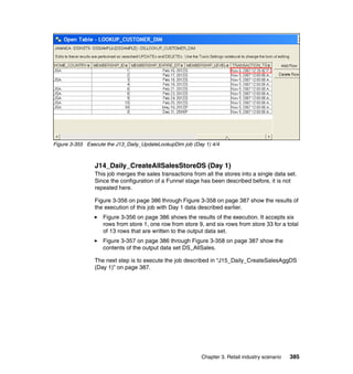 Figure 3-355 Execute the J13_Daily_UpdateLookupDim job (Day 1) 4/4



                J14_Daily_CreateAllSalesStoreDS (Day 1)
                This job merges the sales transactions from all the stores into a single data set.
                Since the configuration of a Funnel stage has been described before, it is not
                repeated here.

                Figure 3-356 on page 386 through Figure 3-358 on page 387 show the results of
                the execution of this job with Day 1 data described earlier.
                   Figure 3-356 on page 386 shows the results of the execution. It accepts six
                   rows from store 1, one row from store 9, and six rows from store 33 for a total
                   of 13 rows that are written to the output data set.
                   Figure 3-357 on page 386 through Figure 3-358 on page 387 show the
                   contents of the output data set DS_AllSales.

                The next step is to execute the job described in “J15_Daily_CreateSalesAggDS
                (Day 1)” on page 387.




                                                           Chapter 3. Retail industry scenario   385
 