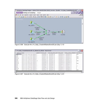 Figure 3-356 Execute the J14_Daily_CreateAllSalesStoreDS job (Day 1) 1/3




Figure 3-357 Execute the J14_Daily_CreateAllSalesStoreDS job (Day 1) 2/3




386     IBM InfoSphere DataStage Data Flow and Job Design
 