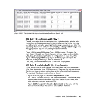 Figure 3-358 Execute the J14_Daily_CreateAllSalesStoreDS job (Day 1) 3/3



                J15_Daily_CreateSalesAggDS (Day 1)
                This job associates dimension attributes from the lookup tables with the sales
                transactions, and aggregates sales transactions by quantity, foreign currency
                and US currency using the grouping of customer, product, store, and date. The
                appending of dimension attributes is required by a subsequent SCD stage, while
                the aggregation is required for updating the Sales fact table.

                Figure 3-359 on page 392 through Figure 3-399 on page 417 explain the
                main stages in this job and the configuration of these stages as described in
                “J15_Daily_CreateSalesAggDS (Day 1) configuration” on page 387, while
                Figure 3-400 on page 418 through Figure 3-412 on page 421 explain the
                execution of this job with Day 1 input as described in
                “J15_Daily_CreateSalesAggDS (Day 1) execution” on page 417.

                J15_Daily_CreateSalesAggDS (Day 1) configuration
                Figure 3-359 on page 392 shows the various stages in the job — it includes a
                three Data Set stages, three ODBCConnectorPX stages, four Join stages, one
                Transformer stage, one Aggregator stage, and one Remove Duplicates stage.
                The names of the stages were modified as shown:
                1. Figure 3-360 on page 393 shows the Properties tab for the
                   Joi_LookupCustomerDim output link involving an ODBCConnectorPX stage
                   that retrieves dimension attributes from the LOOKUP_CUSTOMER_DIM
                   table using automatically generated SQL.
                    Figure 3-361 on page 394 shows the Columns tab for the same link that
                    defines the metadata of the columns retrieved from the table.




                                                            Chapter 3. Retail industry scenario   387
 