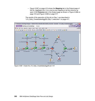 – Figure 3-397 on page 415 shows the Mapping tab in the Output page of
                     the Ds_AggSales link. It is a one-to-one mapping of all the columns as
                     seen in the Columns tab in the Output page as shown in Figure 3-398 on
                     page 416 and Figure 3-399 on page 417.

                The results of the execution of this job on Day 1 are described in
                “J15_Daily_CreateSalesAggDS (Day 1) execution” on page 417.




Figure 3-359 Create the J15_Daily_CreateSalesAggDS job 1/41




392    IBM InfoSphere DataStage Data Flow and Job Design
 