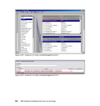 Figure 3-378 Create the J15_Daily_CreateSalesAggDS job 20/41




Figure 3-379 Create the J15_Daily_CreateSalesAggDS job 21/41




404    IBM InfoSphere DataStage Data Flow and Job Design
 